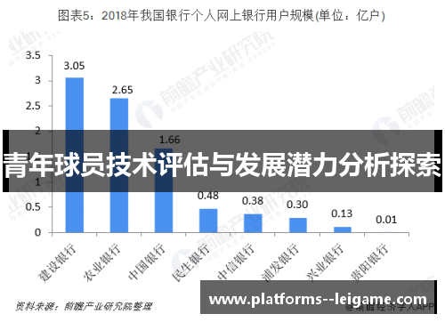 青年球员技术评估与发展潜力分析探索